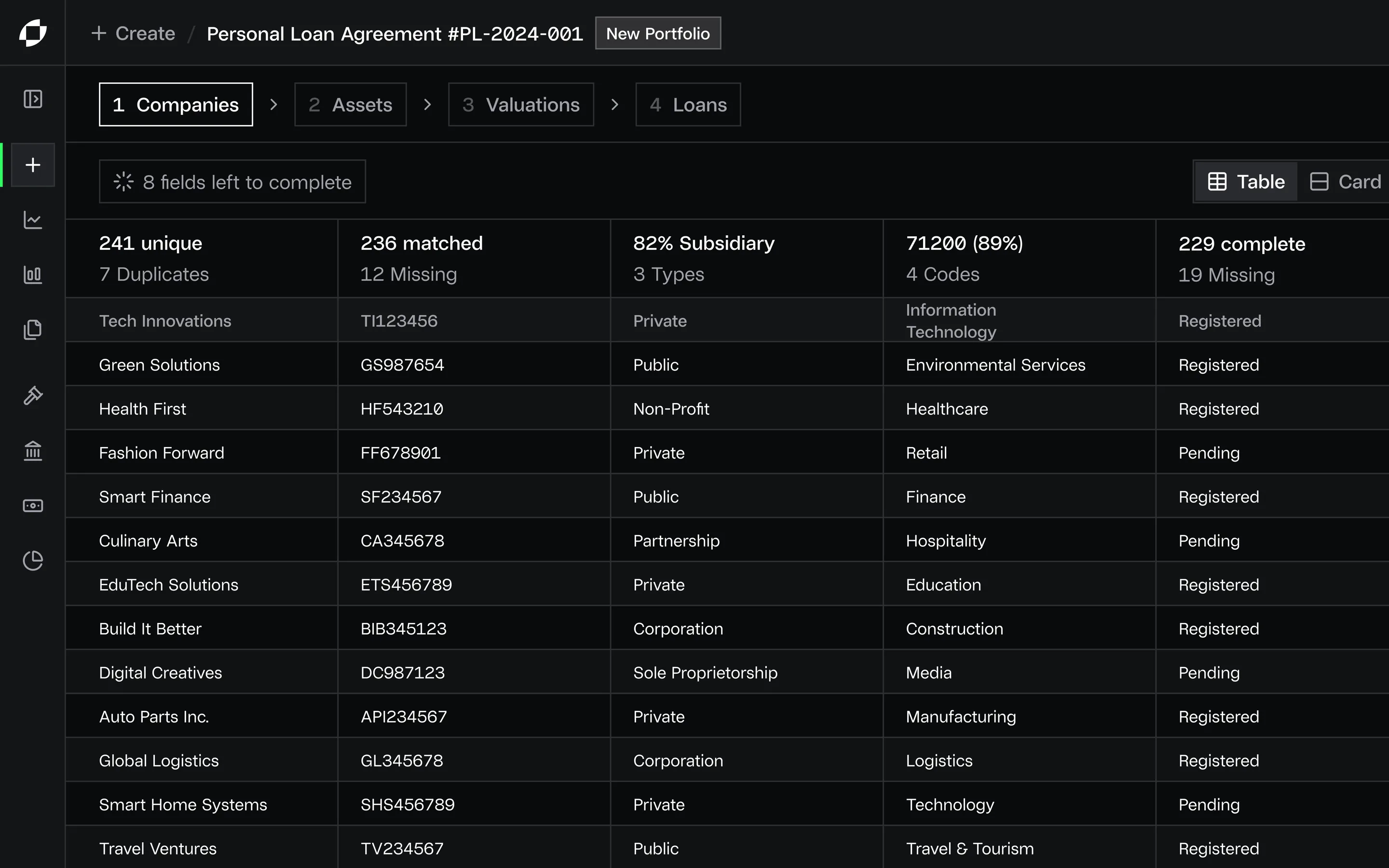 Onefin product screenshot